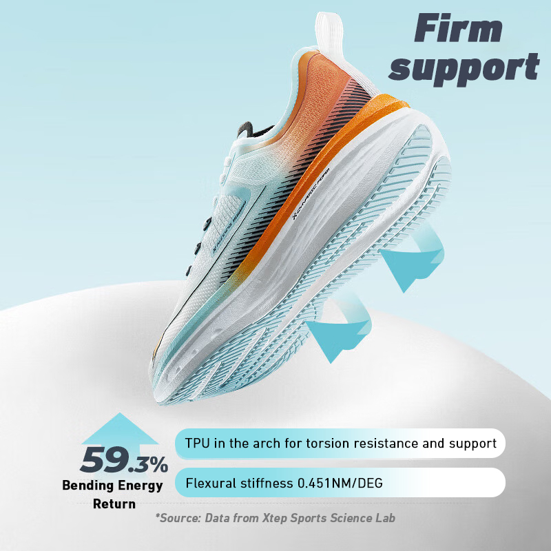 Xtep Five Speed ​​For Men 쿠셔닝  - Men'S Xtep Shoes 리뷰 및 가격